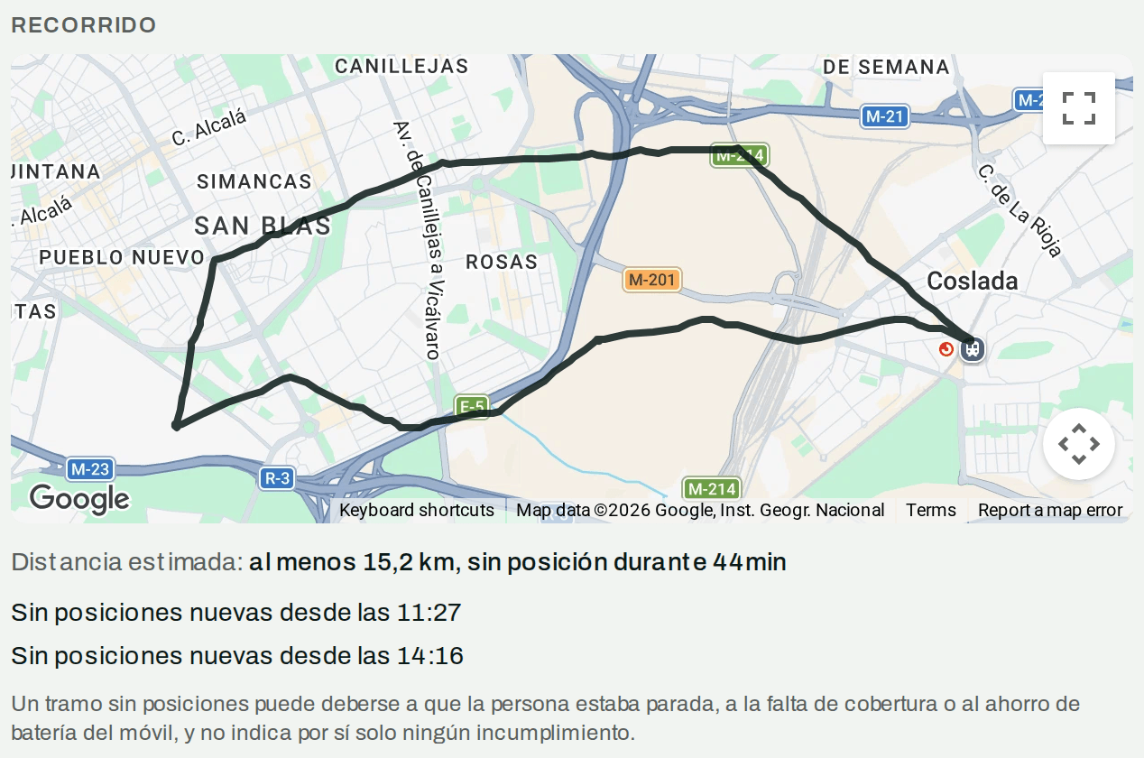 Detalle de una jornada con su recorrido dibujado sobre el mapa de Google, la distancia estimada y los dos tramos en los que no hubo posiciones, dichos con su hora.